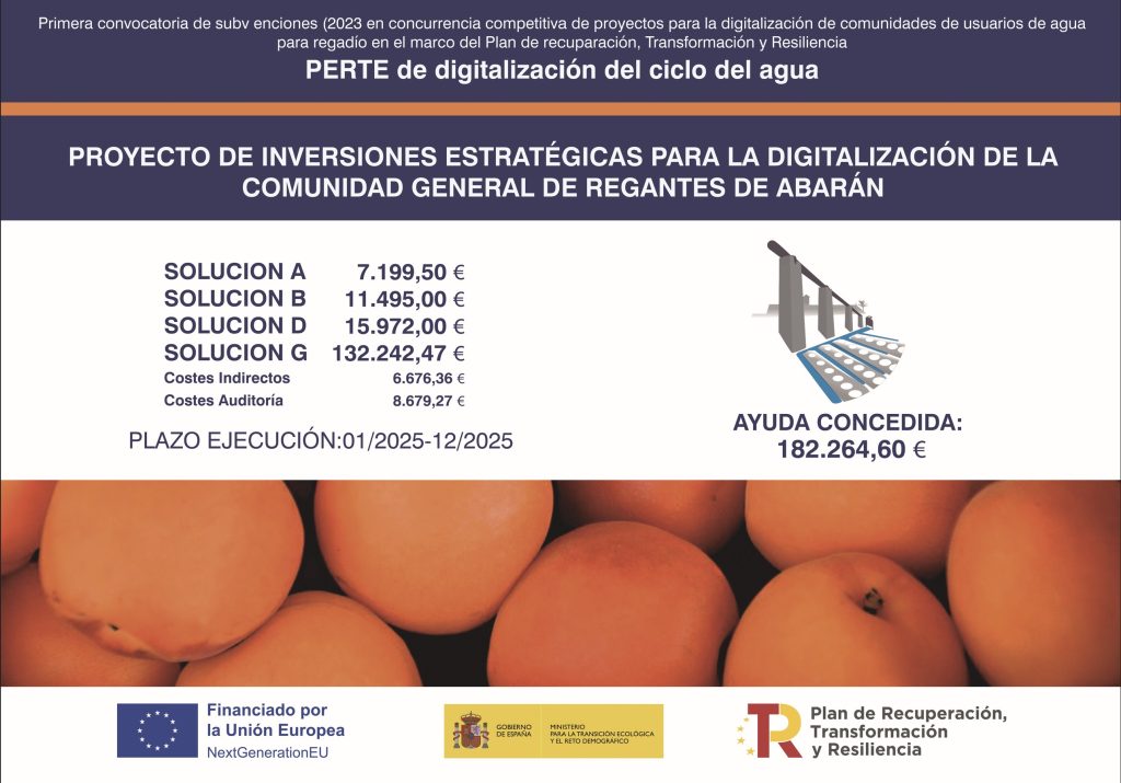 Proyecto de inversiones estratégicas para la digitalización de la CR de Abarán